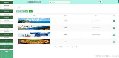 SpringBoot全域旅游服务系统设计与实现