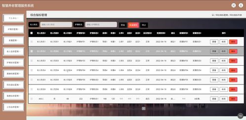 智慧养老管理服务系统的设计与实现