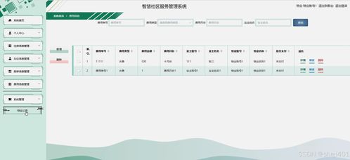 基于Java与Vue的社区服务管理系统设计与实现